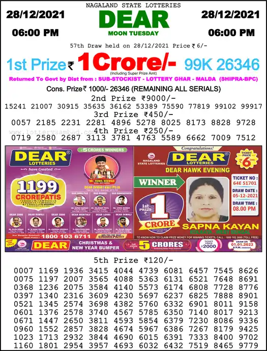 Lottery Sambad 6 PM result 28 Dec 2021