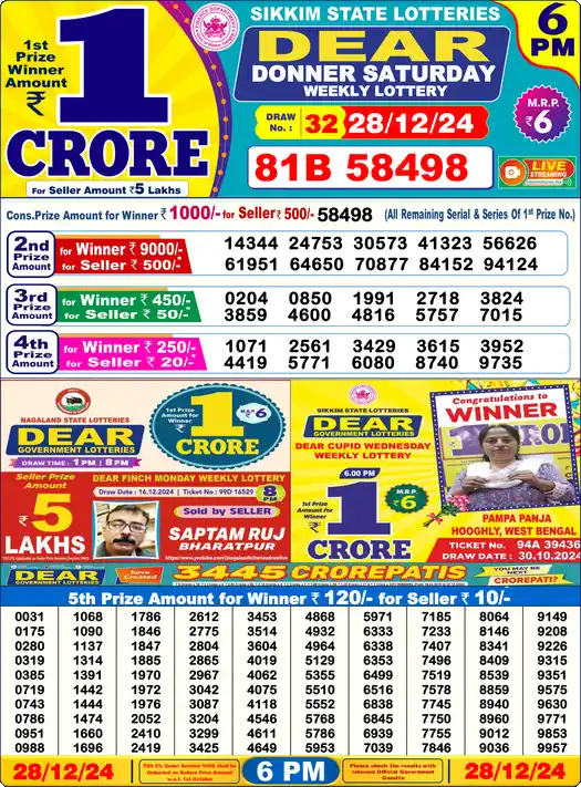 Lottery Sambad 6 PM result 28 Dec 2024