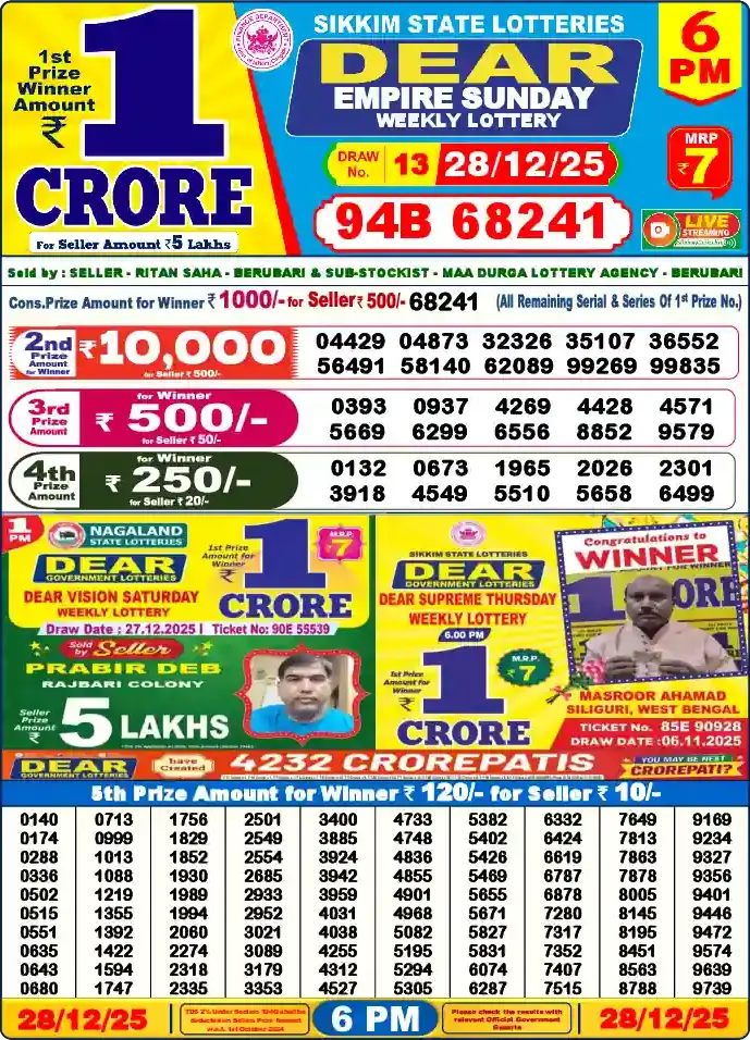 Lottery Sambad 6 PM result 28 Dec 2025