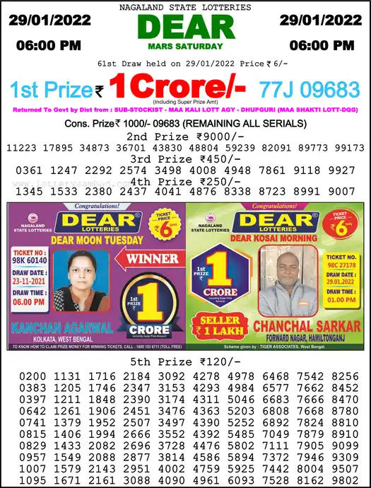 Lottery Sambad 6 PM result 29 Jan 2022