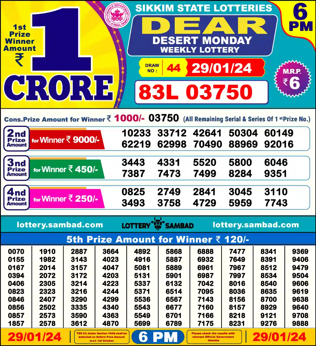 Lottery Sambad 6 PM result 29 Jan 2024