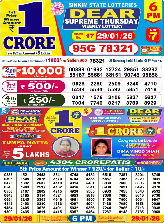 Lottery Sambad 6 PM result 29 Jan 2026