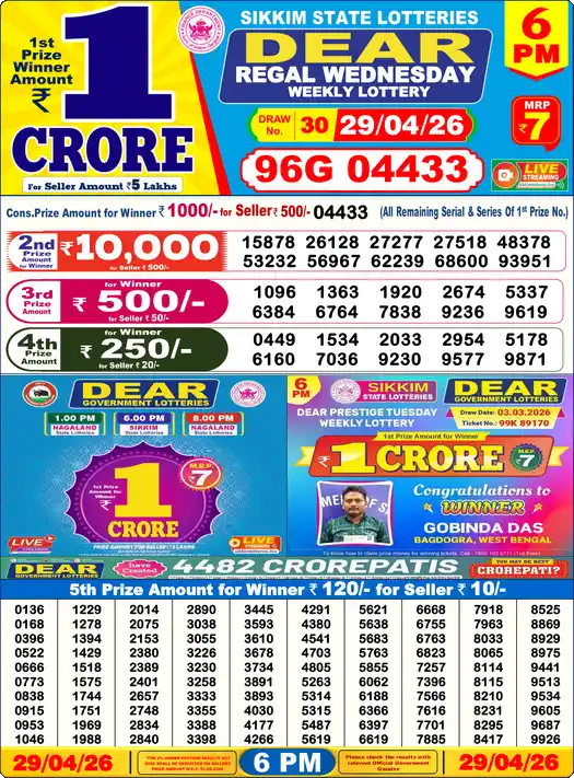 Lottery Sambad 6 PM result 29 Apr 2026