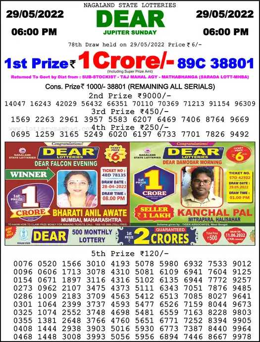 Lottery Sambad 6 PM result 29 May 2022