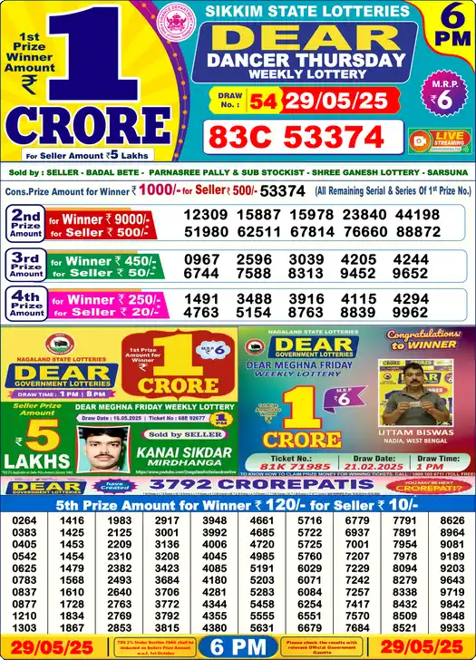 Lottery Sambad 6 PM result 29 May 2025