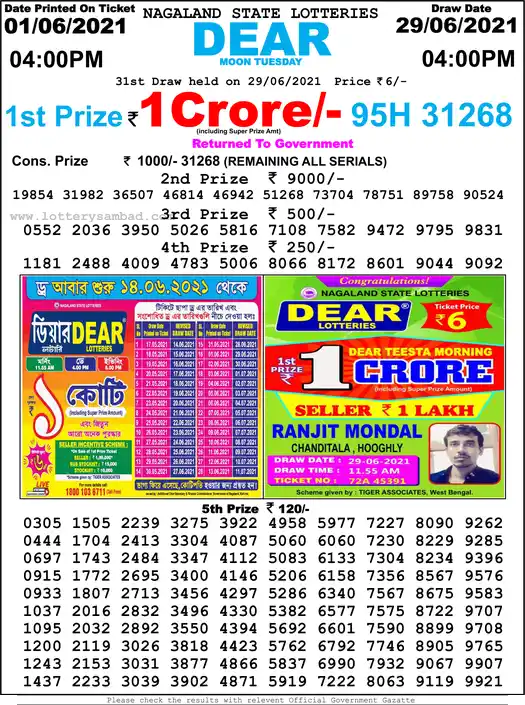 Lottery Sambad 6 PM result 29 Jun 2021