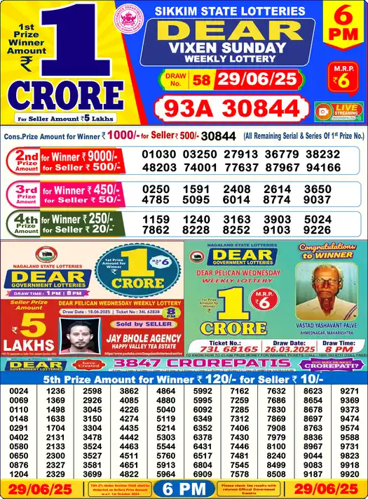 Lottery Sambad 6 PM result 29 Jun 2025