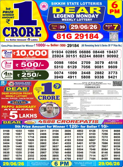 Lottery Sambad 6 PM result 29 Jun 2026