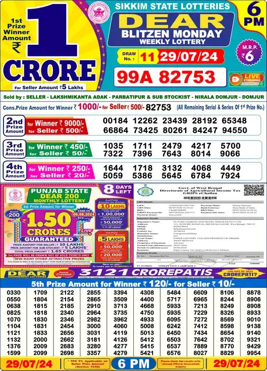 Lottery Sambad 6 PM result 29 Jul 2024