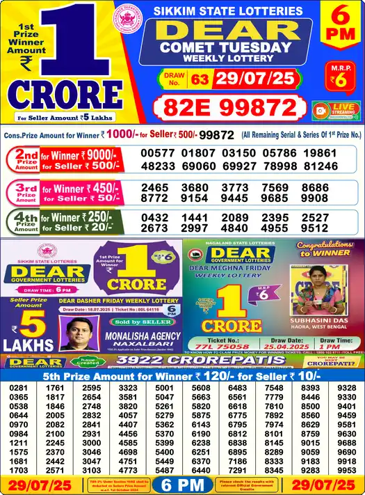 Lottery Sambad 6 PM result 29 Jul 2025