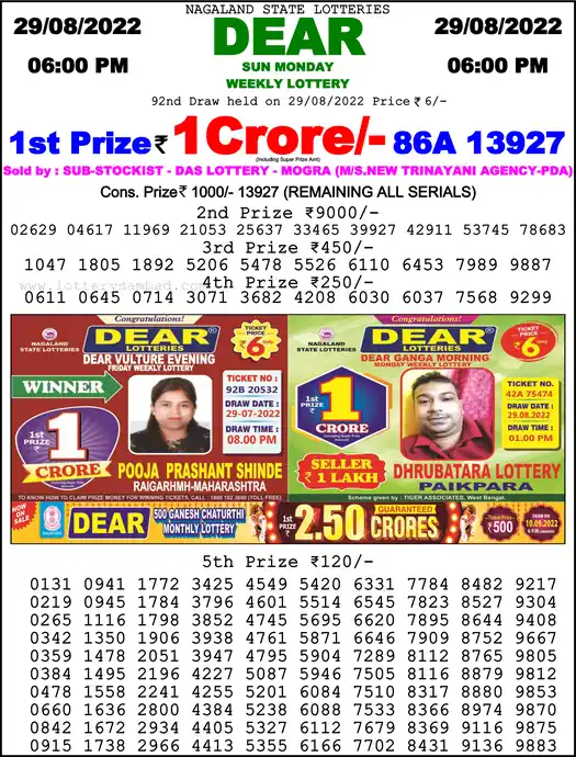 Lottery Sambad 6 PM result 29 Aug 2022