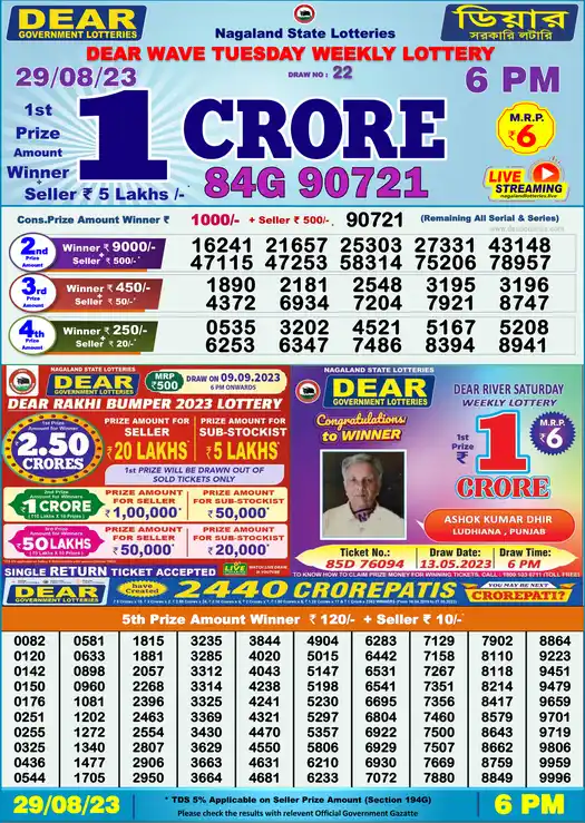 Lottery Sambad 6 PM result 29 Aug 2023