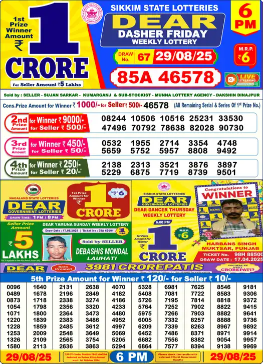 Lottery Sambad 6 PM result 29 Aug 2025