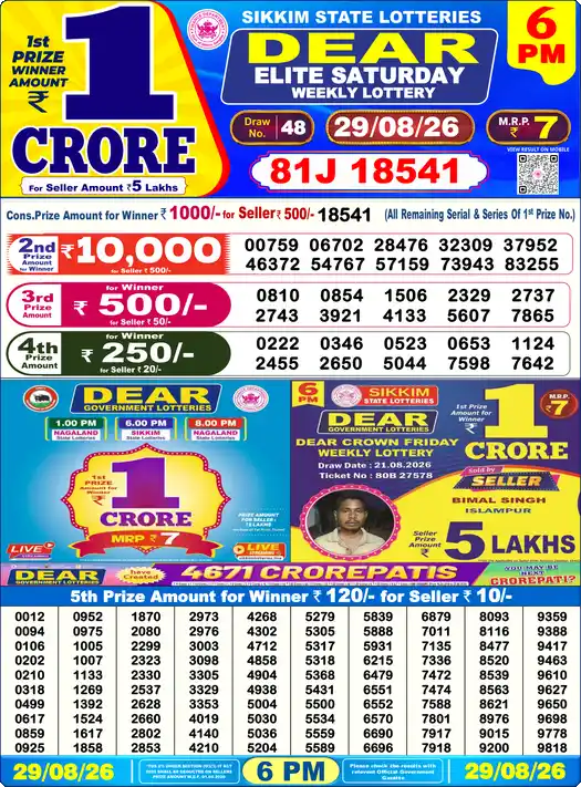 Lottery Sambad 6 PM result 29 Aug 2026