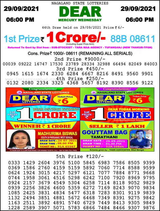Lottery Sambad 6 PM result 29 Sep 2021