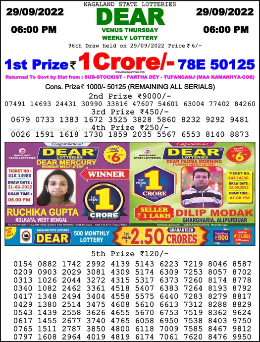 Lottery Sambad 6 PM result 29 Sep 2022