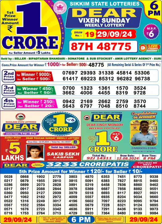 Lottery Sambad 6 PM result 29 Sep 2024