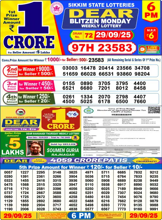 Lottery Sambad 6 PM result 29 Sep 2025