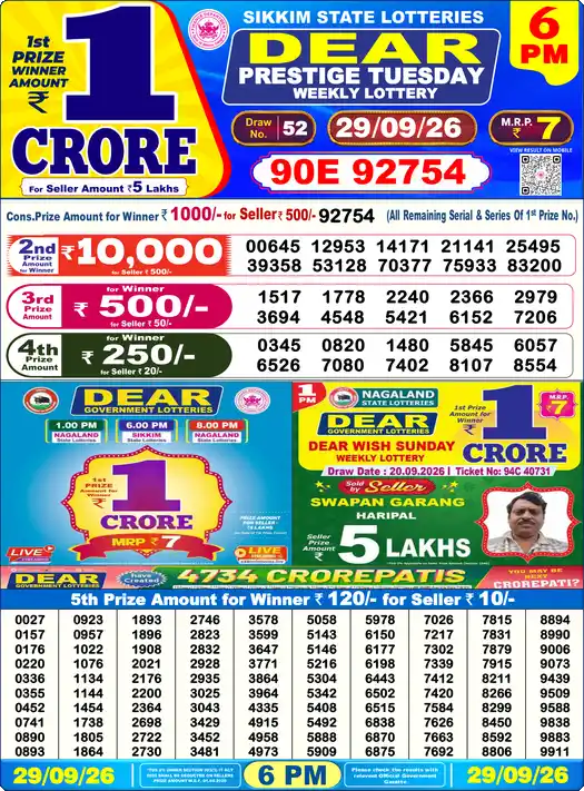 Lottery Sambad 6 PM result 29 Sep 2026