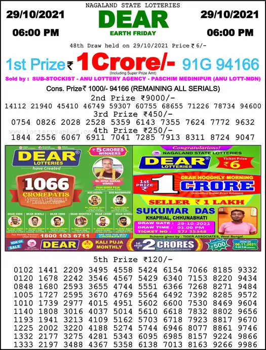 Lottery Sambad 6 PM result 29 Oct 2021