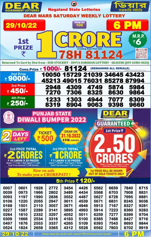 Lottery Sambad 6 PM result 29 Oct 2022