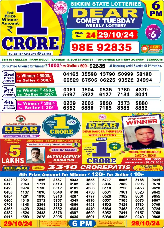 Lottery Sambad 6 PM result 29 Oct 2024
