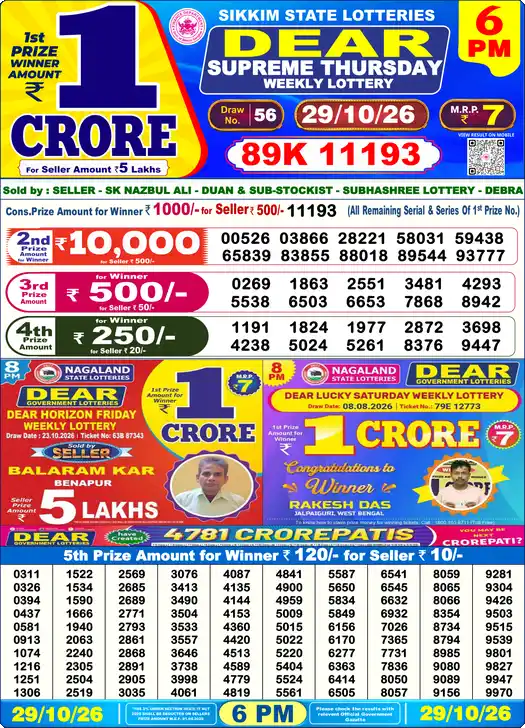Lottery Sambad Today 6:00 PM Result 29 October 2026