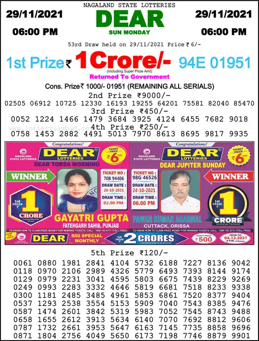 Lottery Sambad 6 PM result 29 Nov 2021