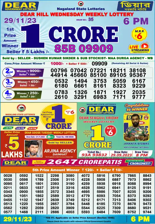 Lottery Sambad 6 PM result 29 Nov 2023