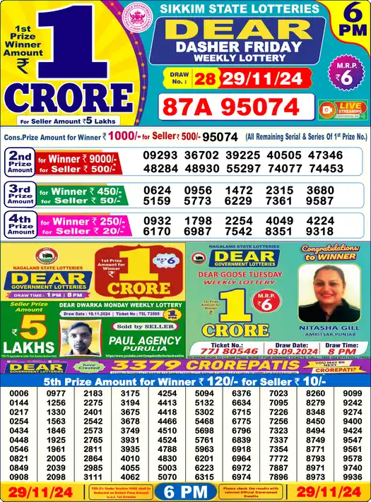 Lottery Sambad 6 PM result 29 Nov 2024