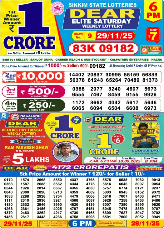 Lottery Sambad 6 PM result 29 Nov 2025