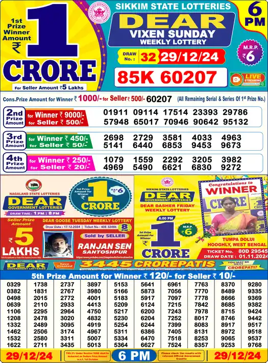 Lottery Sambad 6 PM result 29 Dec 2024