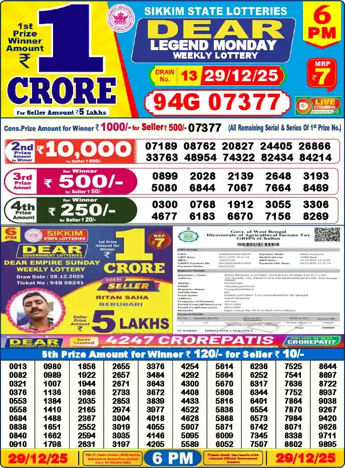 Lottery Sambad 6 PM result 29 Dec 2025
