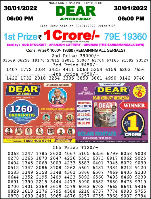 Lottery Sambad 6 PM result 30 Jan 2022