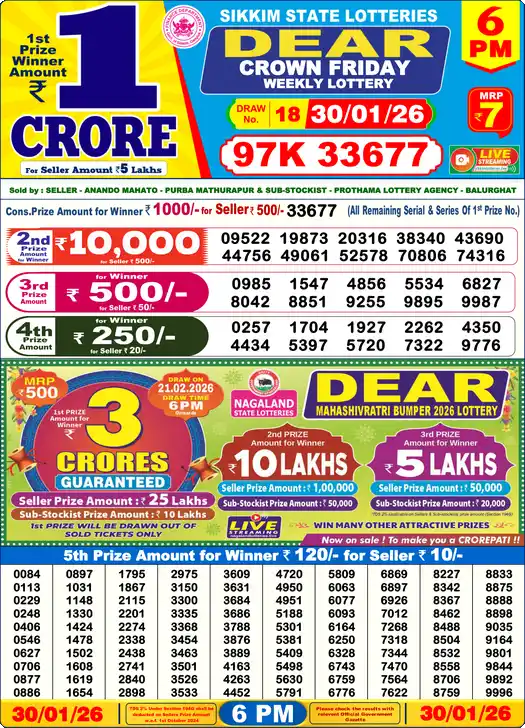 Lottery Sambad 6 PM result 30 Jan 2026