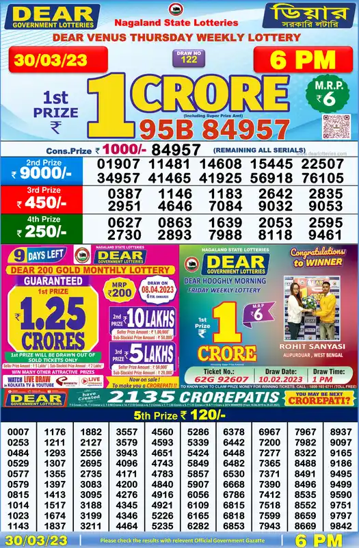Lottery Sambad 6 PM result 30 Mar 2023