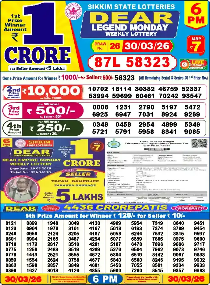 Lottery Sambad 6 PM result 30 Mar 2026
