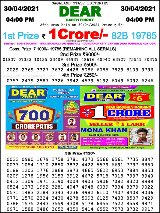Lottery Sambad 6 PM result 30 Apr 2021