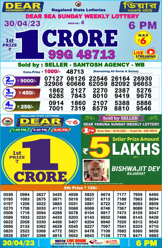 Lottery Sambad 6 PM result 30 Apr 2023