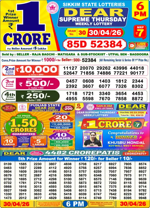 Lottery Sambad 6 PM result 30 Apr 2026
