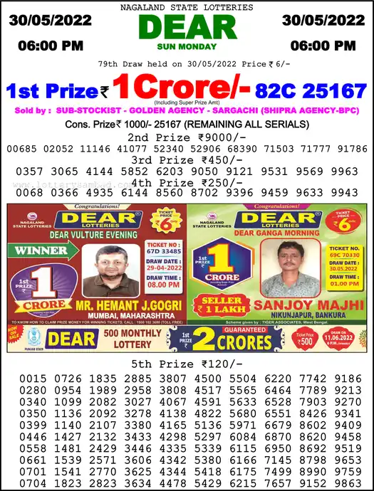Lottery Sambad 6 PM result 30 May 2022