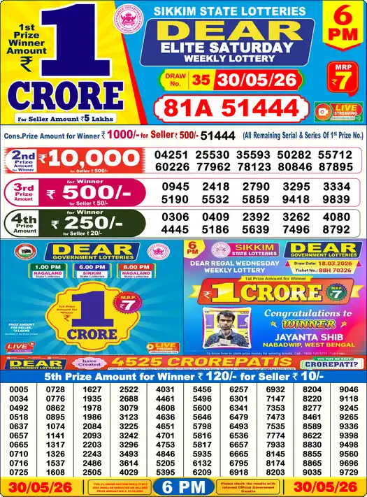 Lottery Sambad 6 PM result 30 May 2026