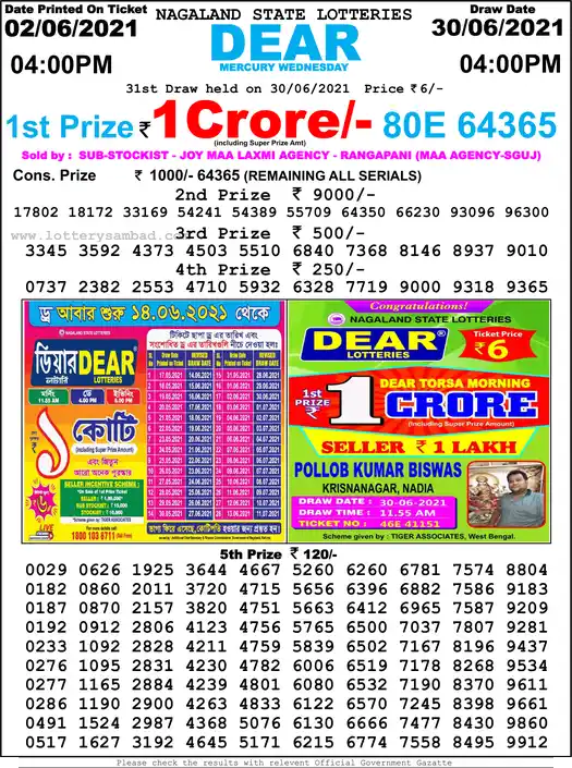 Lottery Sambad 6 PM result 30 Jun 2021