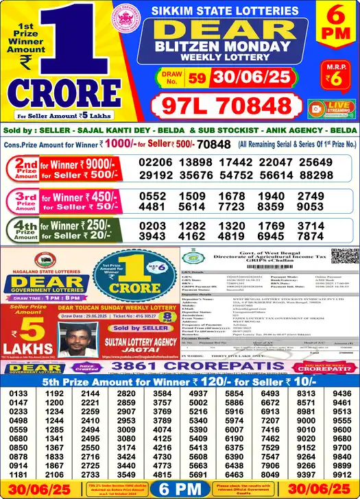 Lottery Sambad 6 PM result 30 Jun 2025