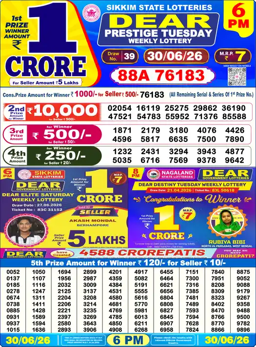 Lottery Sambad 6 PM result 30 Jun 2026