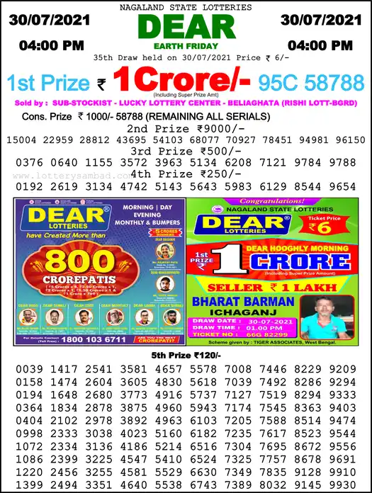 Lottery Sambad 6 PM result 30 Jul 2021