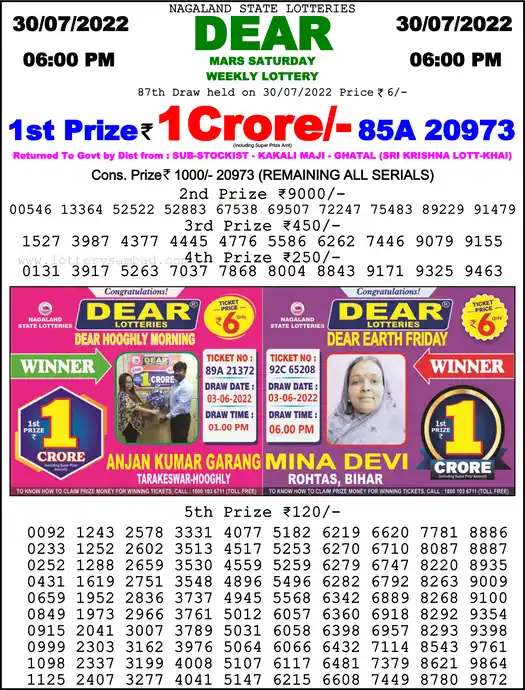 Lottery Sambad 6 PM result 30 Jul 2022
