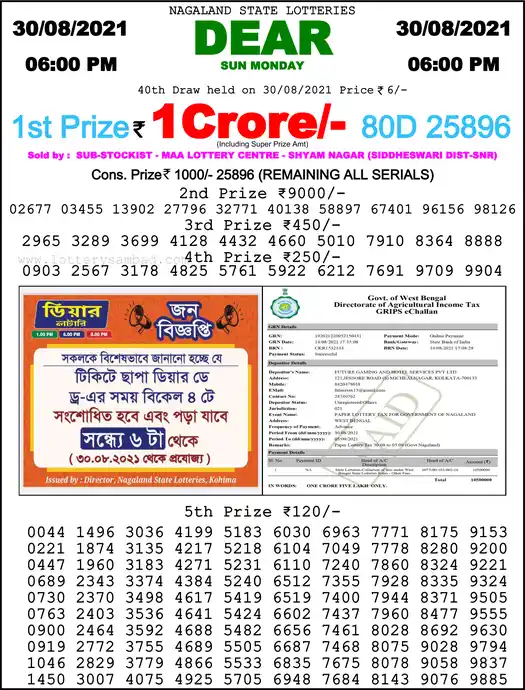 Lottery Sambad 6 PM result 30 Aug 2021