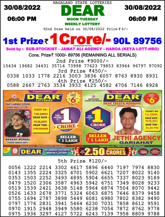 Lottery Sambad 6 PM result 30 Aug 2022