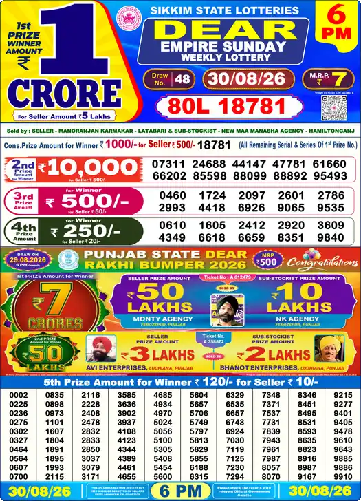 Lottery Sambad 6 PM result 30 Aug 2026